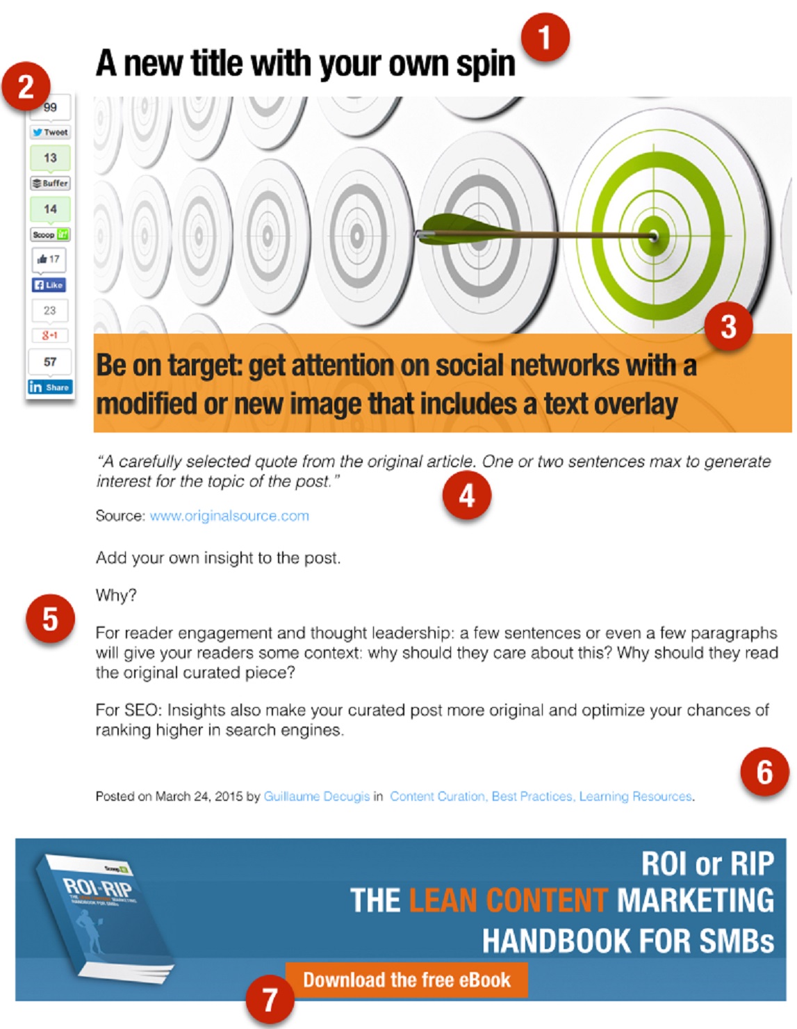 Content Creation: Seven Ways To Stand Out