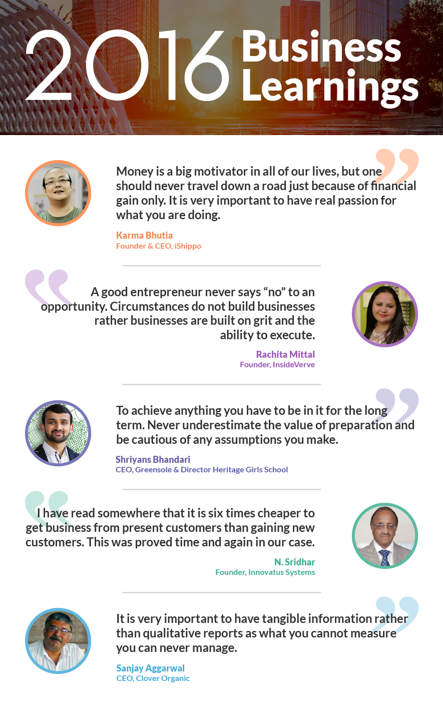 Entrepreneurs share their learnings from the year that was