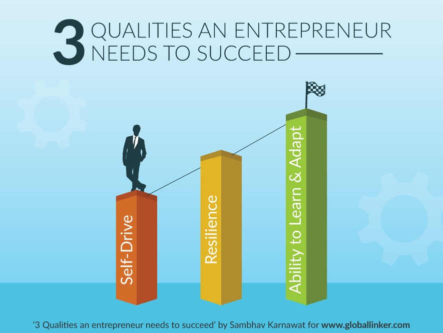 3 Qualities an entrepreneur needs to succeed