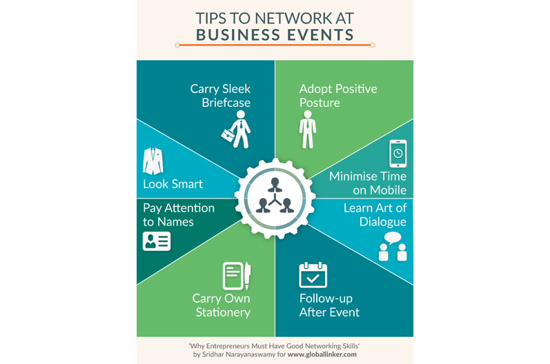 Why Entrepreneurs Must Have Good Networking Skills