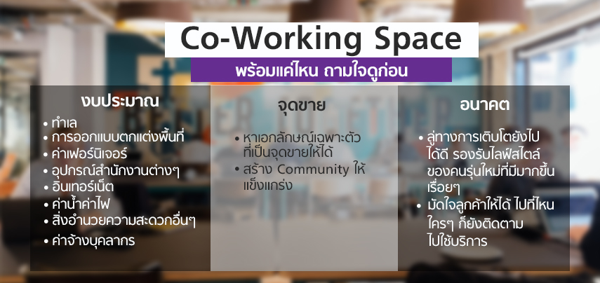 Co-Working Space Start-up เพื่อการทำงานในยุค Digital