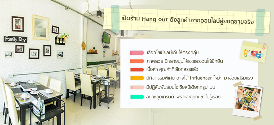 เปิดร้าน Hang out ดึงลูกค้าจากออนไลน์สู่ยอดขายจริง