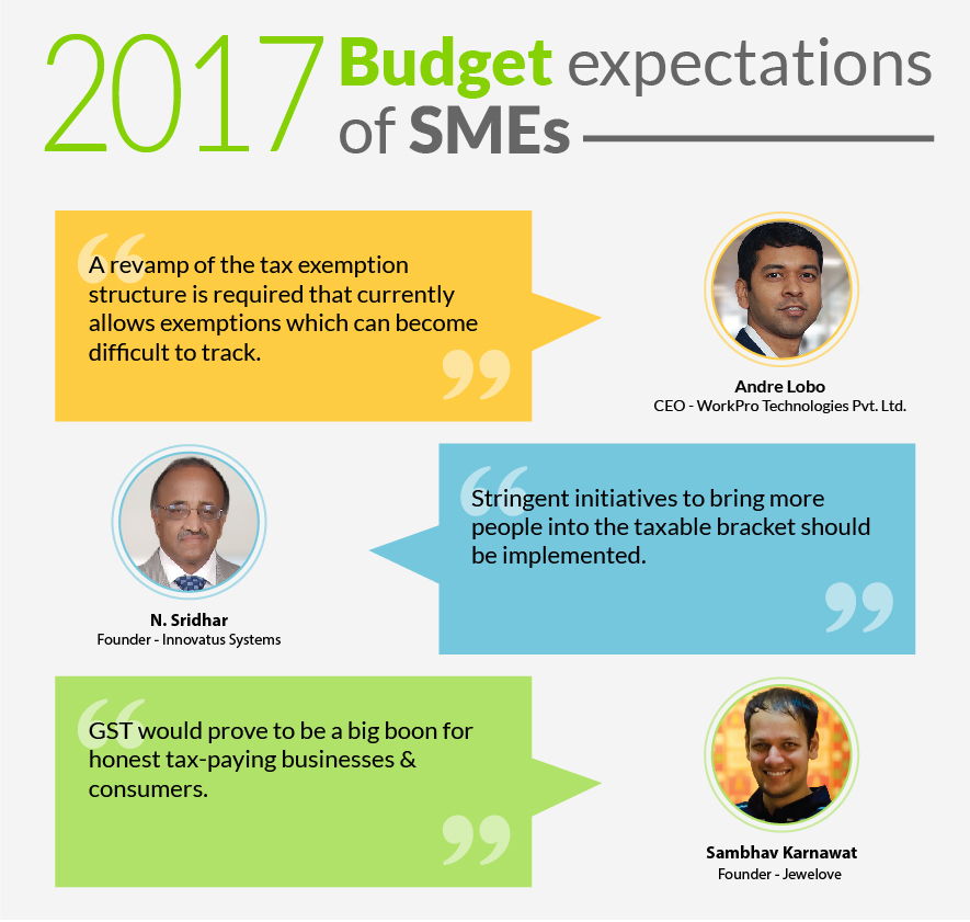 Looking forward to Budget 2017