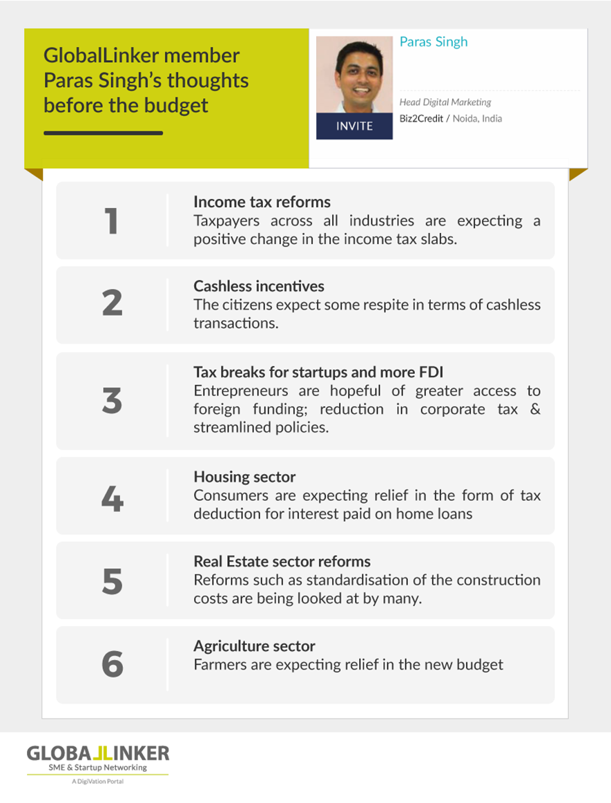 Budget 2017: Expectations & aspirations