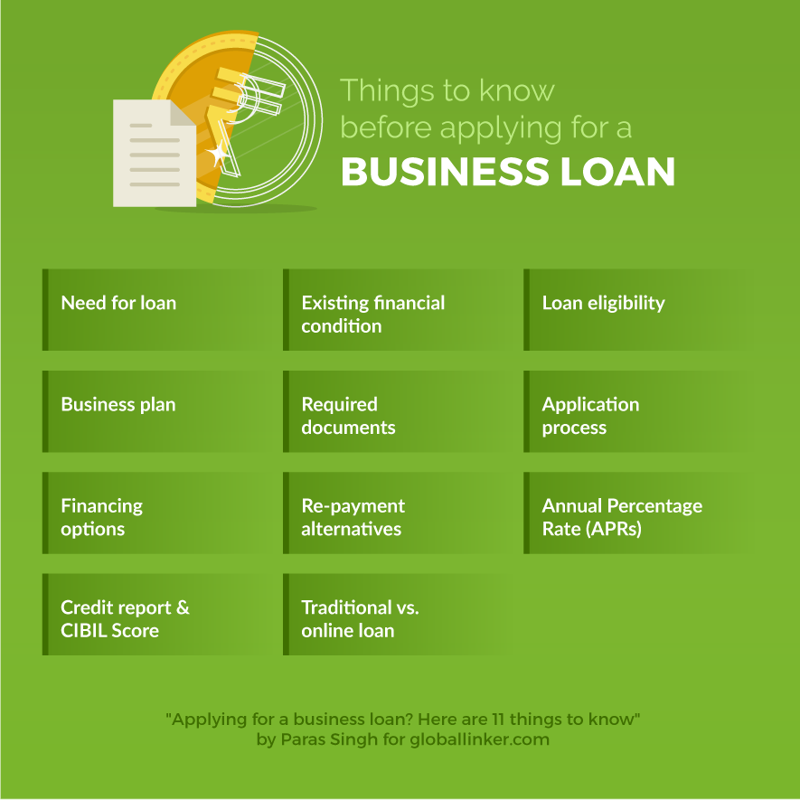 Applying for a business loan? Here are 11 things to know