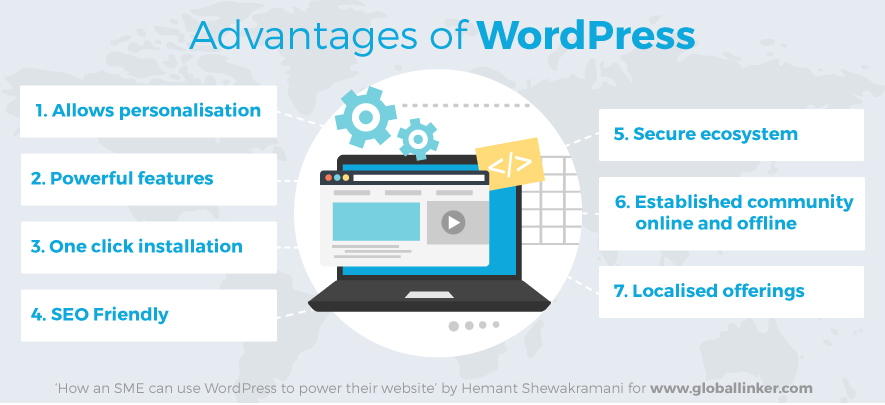 How SMEs can use WordPress to power their digital presence