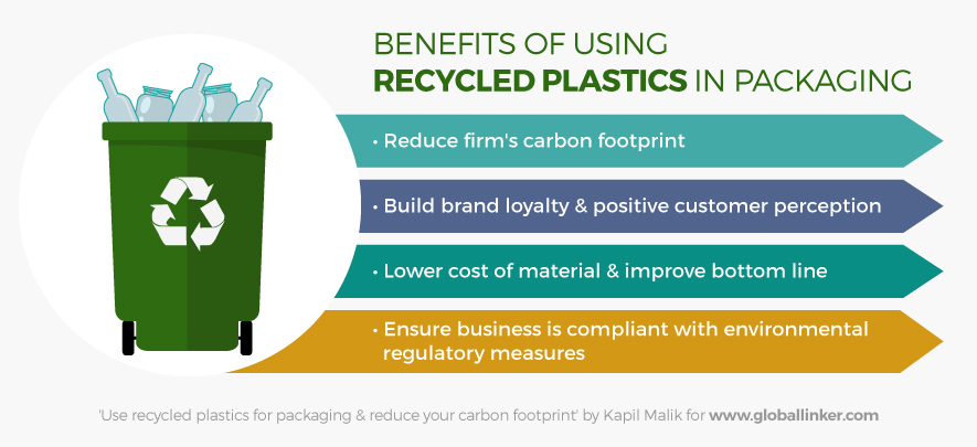 Use recycled plastics for packaging & reduce your carbon footprint