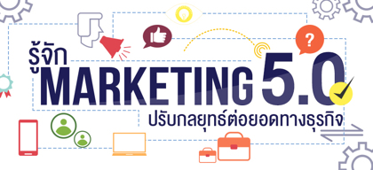 รู้จัก Marketing 5.0 ปรับกลยุทธ์ต่อยอดทางธุรกิจ