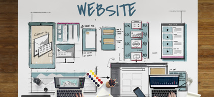 How critical is a website for your business?