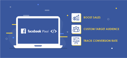 What is Facebook Pixel and How to Set It Up