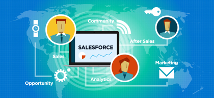 How to analyse, improve & track field salesforce activities with automation