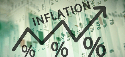 Cost Inflation Index: The purchasing power of money