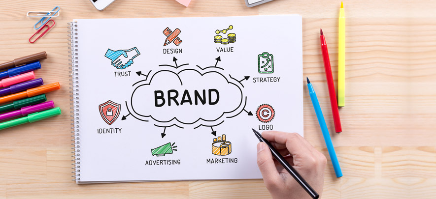 What must you consider while crafting your annual brand plan?