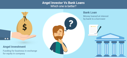 SME Financing: Bank loan vs Angel investors