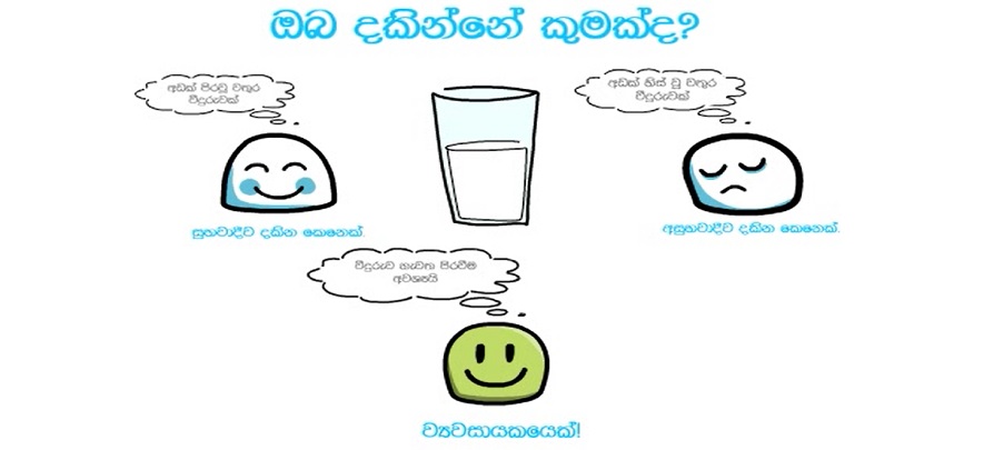 ව්‍යාපාරික පරිසරය කියවා ගැනීම හා තක්සේරු කිරීම