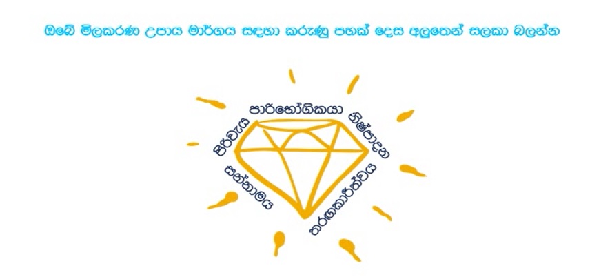 ඵලදායී ලෙස භාණ්ඩ හා සේවා මිල ගණන් සකස් කරන්නේ කෙසේද?