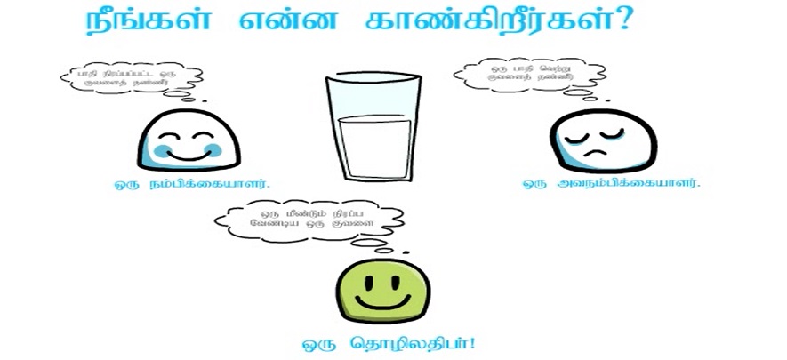 புதிய வணிகச் சூழலை மதிப்பிடுதல்