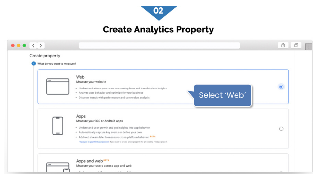 Step 2.1 - Create analytics property steps to enable Google Analytics to eCommerce store