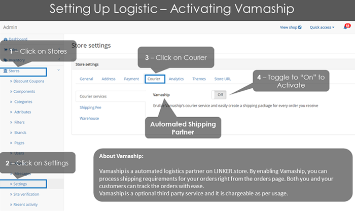 Vamaship Activation page Vamaship Activation page
