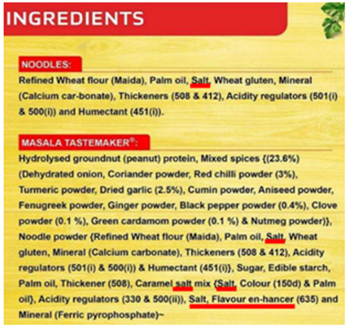 Ingredients Ingredients