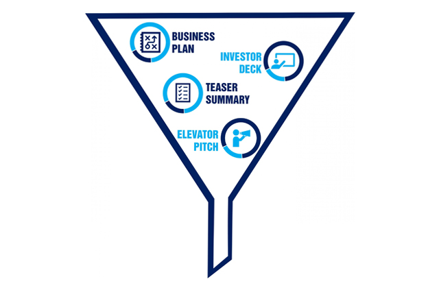 Essential Components of a Startup Pitch Essential Components of a Startup Pitch