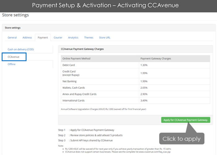 CC Avenue Activation page CC Avenue Activation page