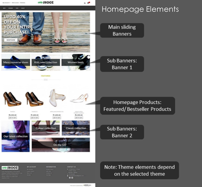 Homepage Homepage