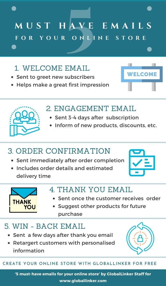 test 2 test 1