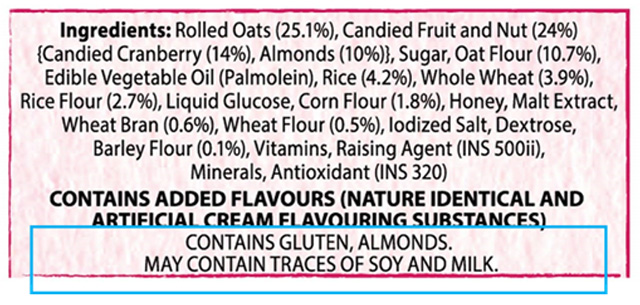 Ingredients Ingredients