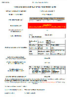 UDYAM Certificate
