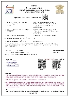 FSSAI (Food Safety and Standards Authority of India) is the government regulatory body responsible f