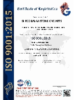 ISO 9001:2015