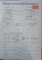 Udyam Registration Certificate