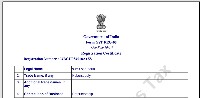GST