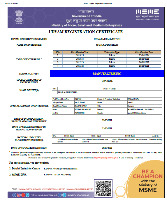 Udyam Aadhar