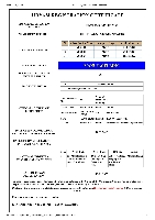 Udyam Registration Certificate