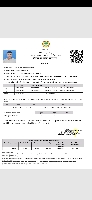 SHOP ACT LICENSE(GUMASTA)