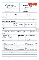 Shop Act Licence