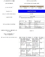 MSME Certificate