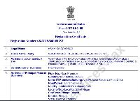 GST Registration