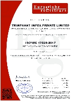 ISO/IEC 17025:2017 TESTING AND CALIBRATION LABORATORIES