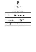 Certificate of GST