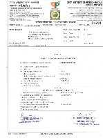 CIPET Test report