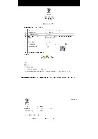Goods and Services Tax Registration (GST)
