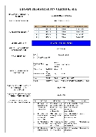 MSME Certificate