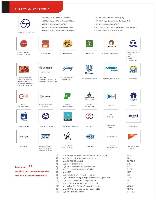 customer list