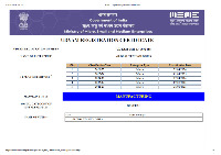 UDYAM REGISTRATION