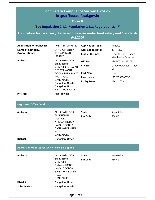 FSSAI License Page 1