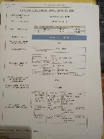 Udyam registration