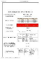 UDHYAM